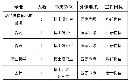 农村人口英文_2016考研真题演练 2014年MBA英语真题(3)